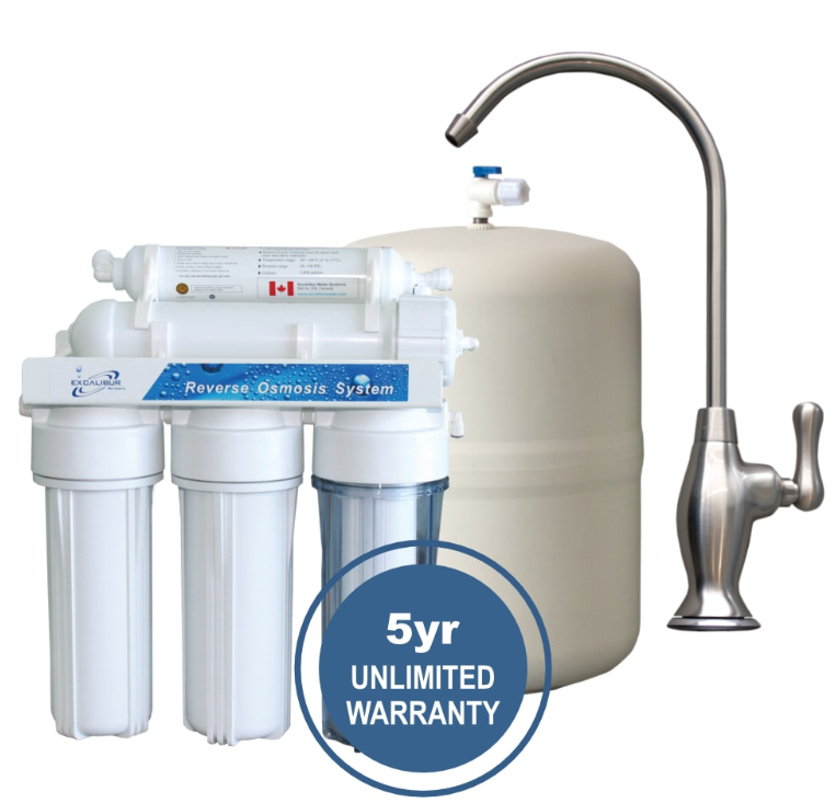 Reverse Osmosis
